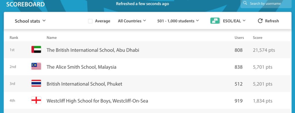 BISP Education Perfection languages competition 2020 4