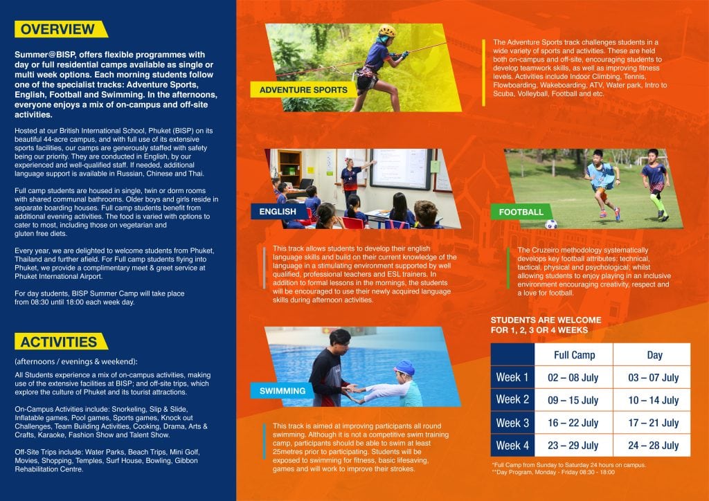 THE 10 BEST Phuket Sports Camps & Clinics (Updated 2023)